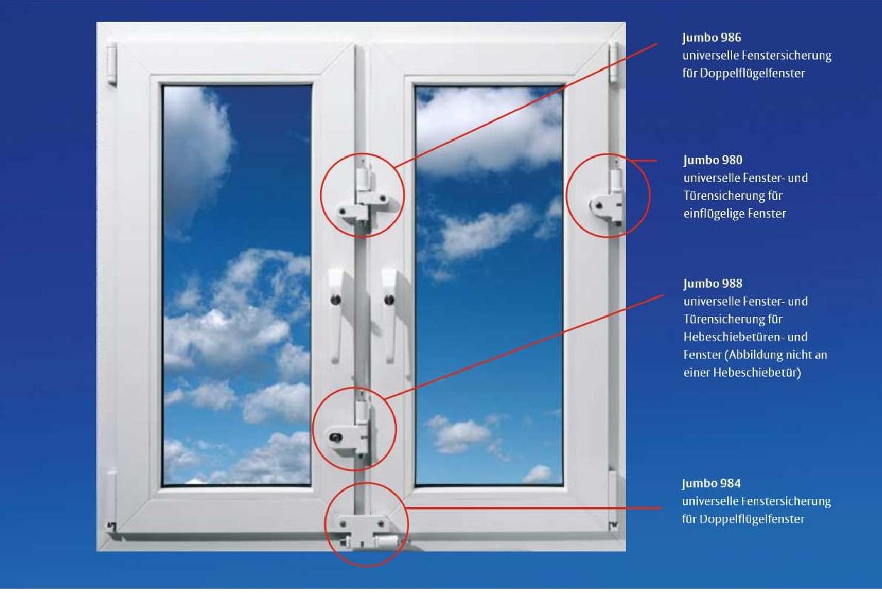 Fenstersicherungen, Einbruchschutz für Fenster